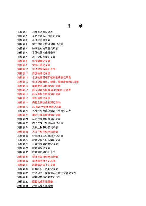 工程施工现场检查检测记录表(表格大全)