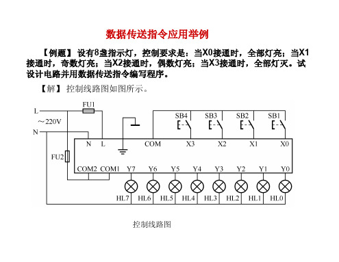 PLC练习(熟悉掌握各种指令的作用和使用方法)