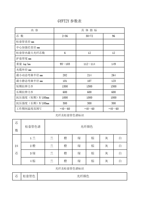 GYFTZY参数表 光缆 