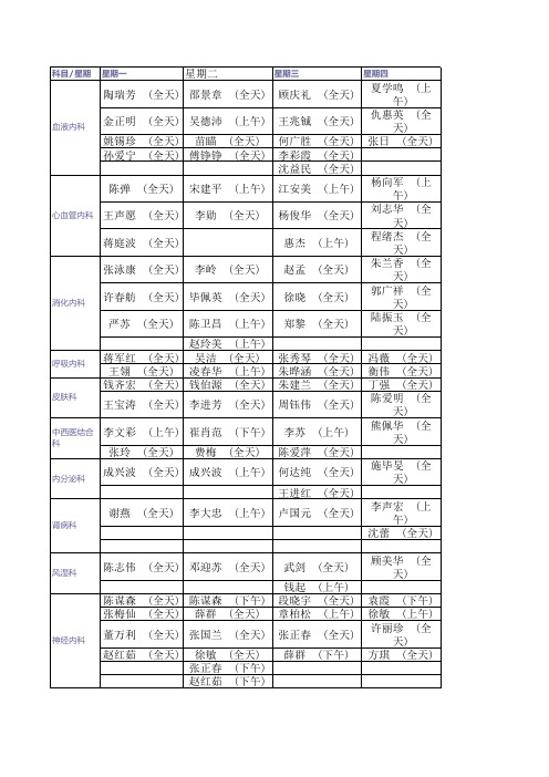 苏大附一院专家主任门诊一览表