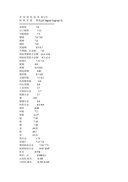 常用材料的密度大全