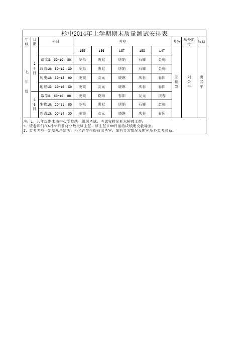 2014年上学期期末监考表