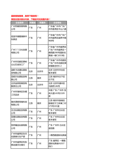 全国手办模型玩具工商公司商厂家企业名录名单联系方式大全51家