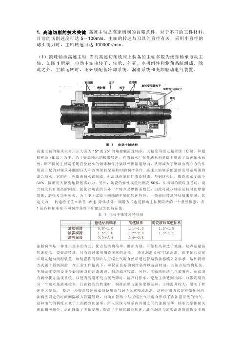 高速切削重要资料