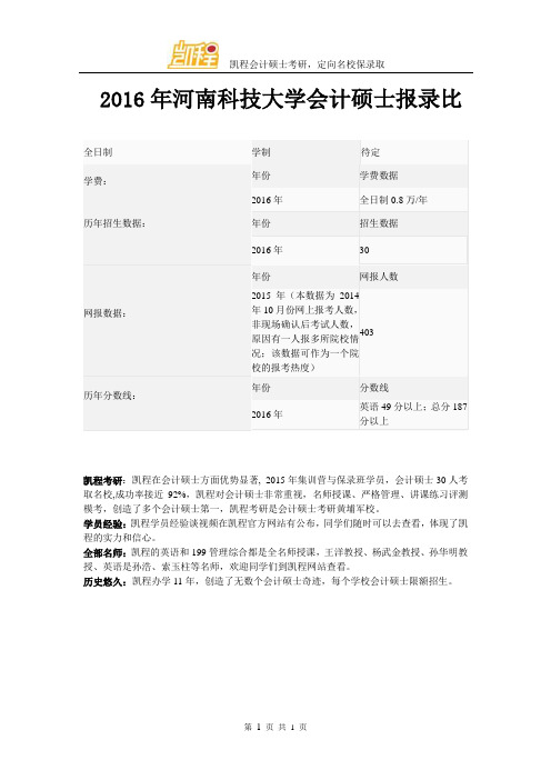 2016年河南科技大学会计硕士报录比