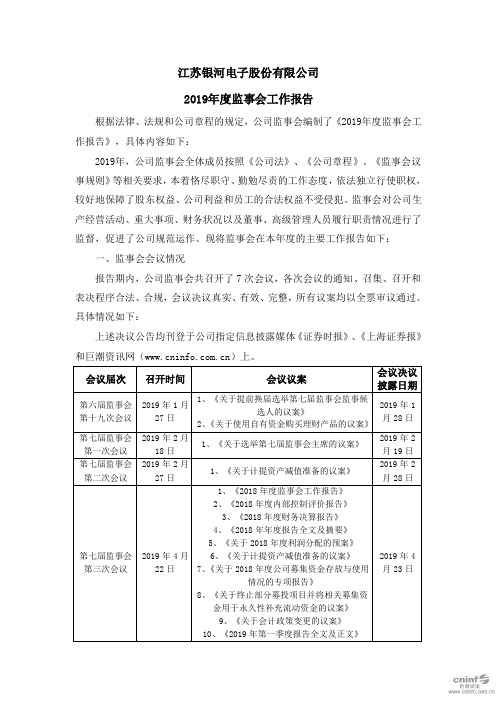 银河电子：2019年度监事会工作报告