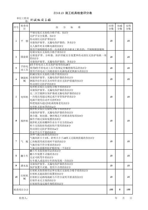 建设部《建筑施工安全检查评分表(JGJ59-99)》(完整版、自动计算版)