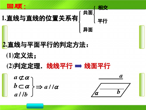 人教版高中数学第二章3线面平行的性质(共18张PPT)教育课件