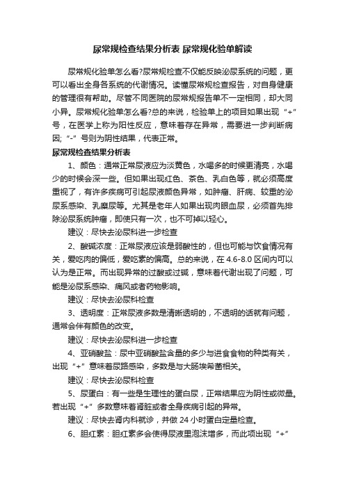 尿常规检查结果分析表尿常规化验单解读