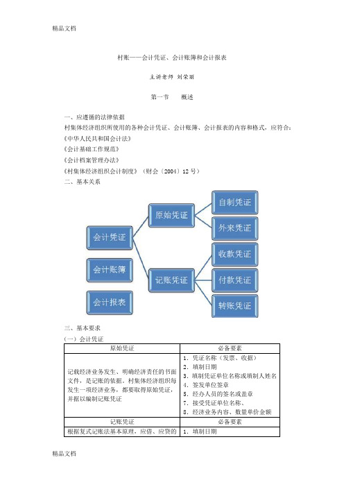 村账----会计凭证、会计账薄、会计报表电算化操作资料