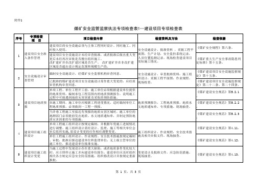 煤矿安全监管监察执法专项检查表1--建设项目专项检查表