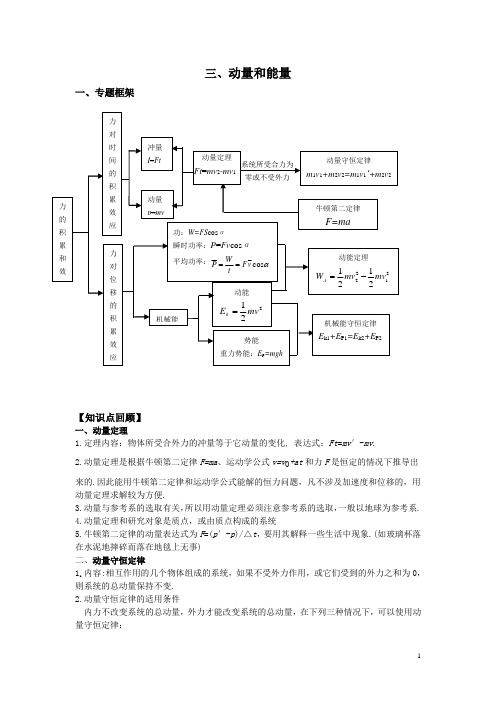 专题三动量定理和动量守恒