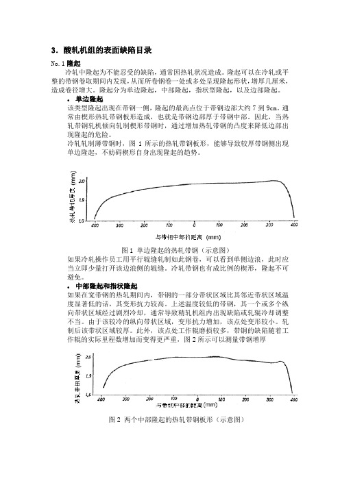 冷轧典型表面缺陷讲解