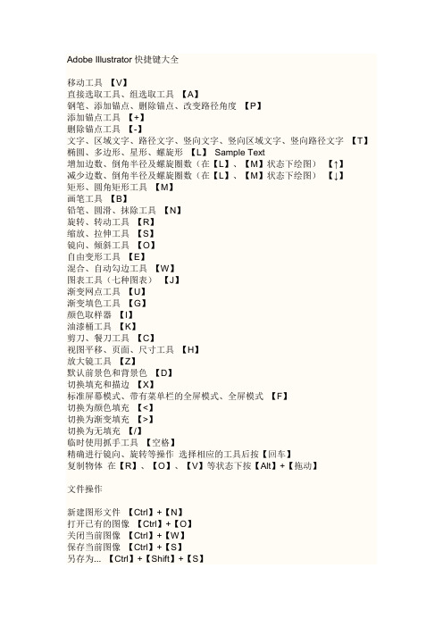 Adobe Illustrator快捷键大全