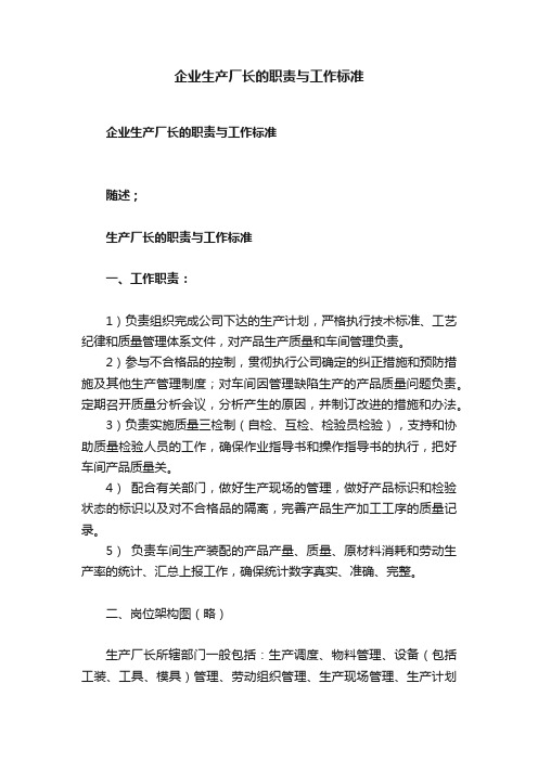 企业生产厂长的职责与工作标准