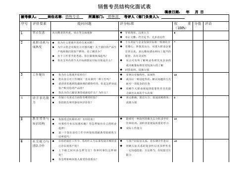 销售专员结构化面试表