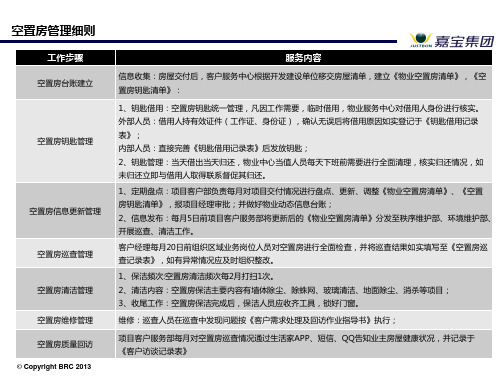 05-空置房管理