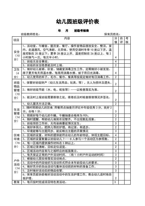 幼儿园班级评价表