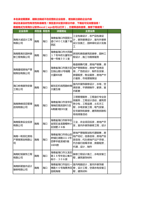 新版海南省海口装修设计工程工商企业公司商家名录名单联系方式大全400家