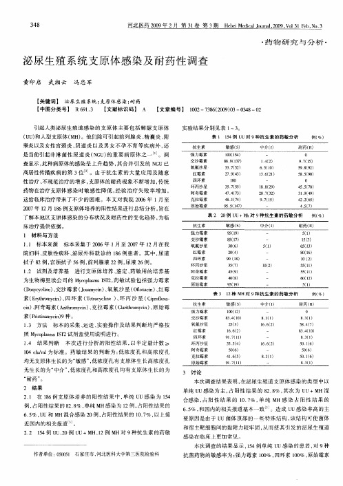 泌尿生殖系统支原体感染及耐药性调查