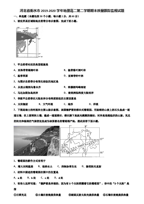 河北省衡水市2019-2020学年地理高二第二学期期末质量跟踪监视试题含解析