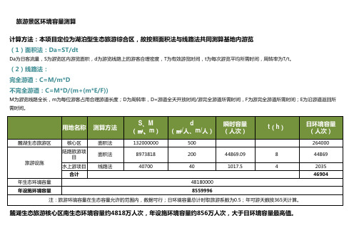 旅游景区环境容量测算方法含公式