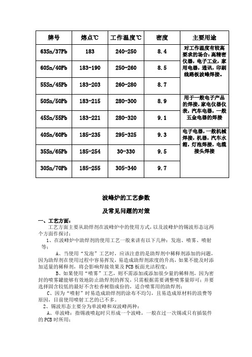 浸锡方法