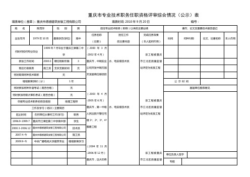 重庆市专业技术职务任职资格评审情况(公示)表