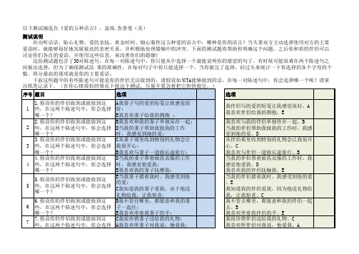 《爱的五种语言》测试题,男版+女版‘ - 副本