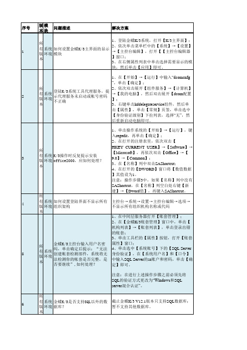 K3环境常见问题