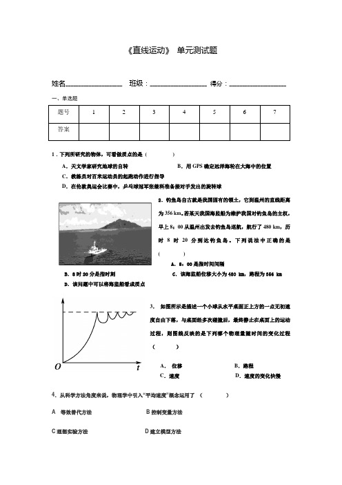 人教版高中物理必修一《直线运动》 单元测试题