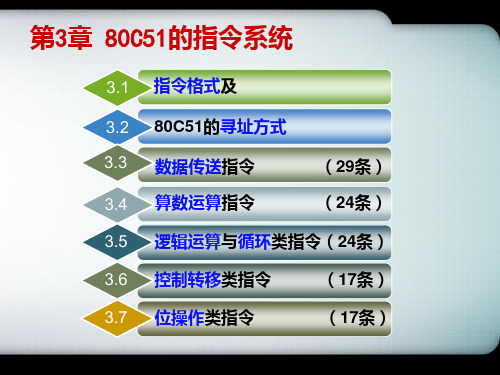 单片机教案_80C51的指令系统PPT课件