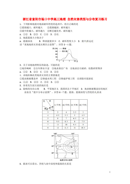 浙江省富阳市场口中学高三地理 自然灾害类型与分布复习练习