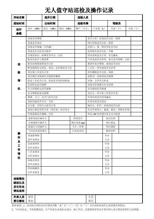 无人值守站巡检及操作记录