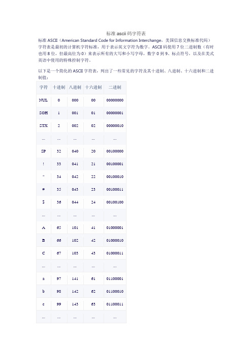 标准ascii码字符表