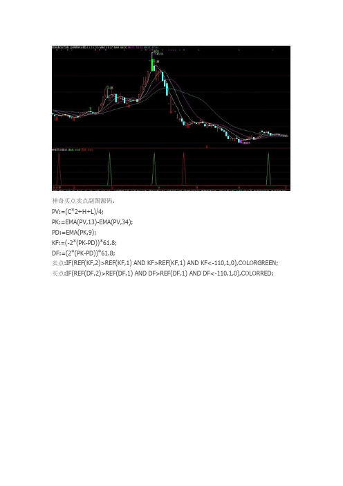 神奇买点卖点通达信指标公式源码