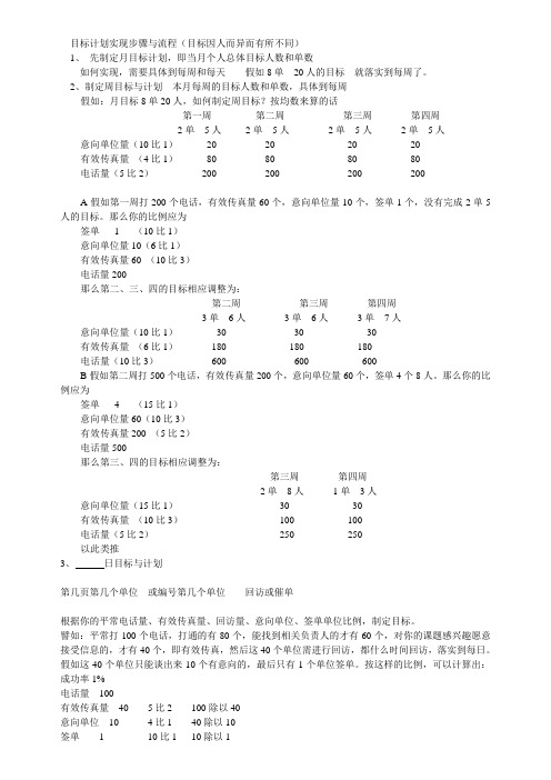 目标计划实现步骤与流程