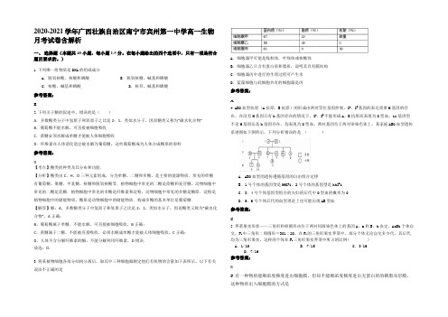 2020-2021学年广西壮族自治区南宁市宾州第一中学高一生物月考试卷含解析