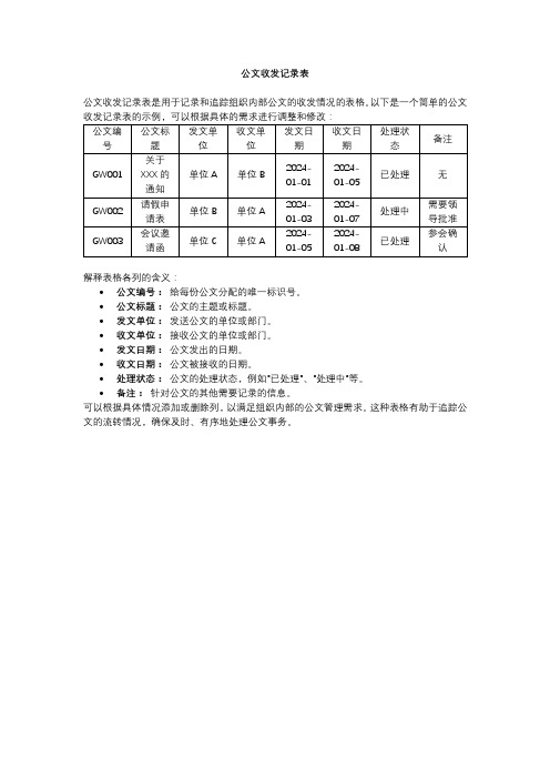 公文收发记录表