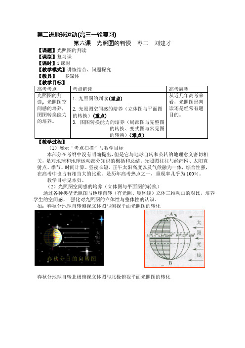 第二讲第六课光照图的判读