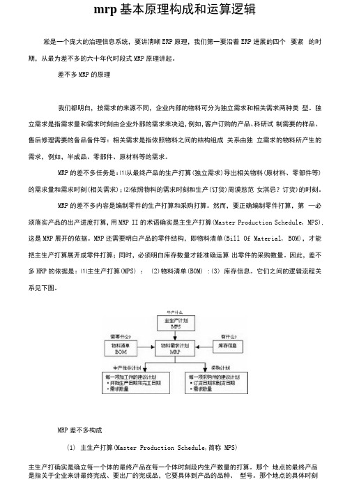 mrp基本原理构成和运算逻辑