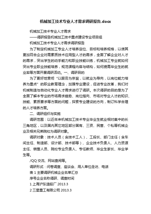 机械加工技术专业人才需求调研报告.docx