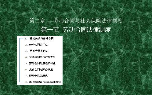 2015初级经济法2015年初级经济法第02章【经济法第二章】讲义