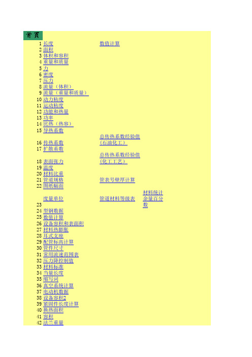 化工常用数据表-计算大全及单位换算