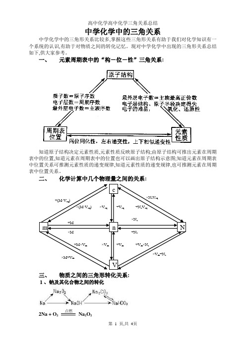 高中化学高中化学三角关系总结