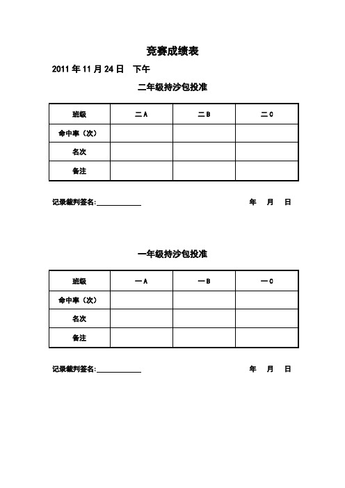 2011年第11届运动会成绩册