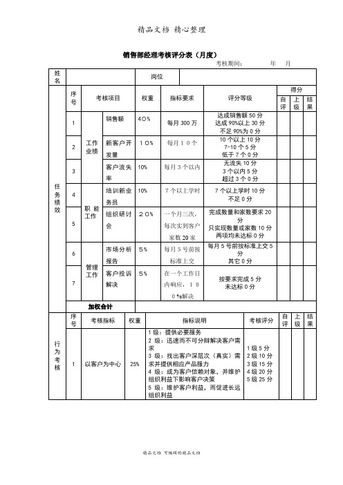 销售经理考核评分表