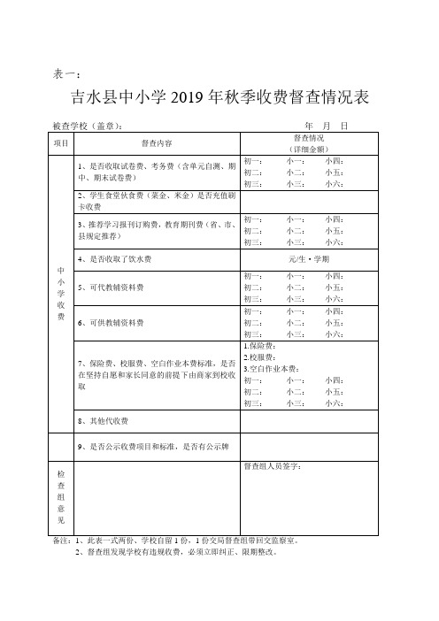 吉水县中小学2019年秋季收费督查情况表.doc