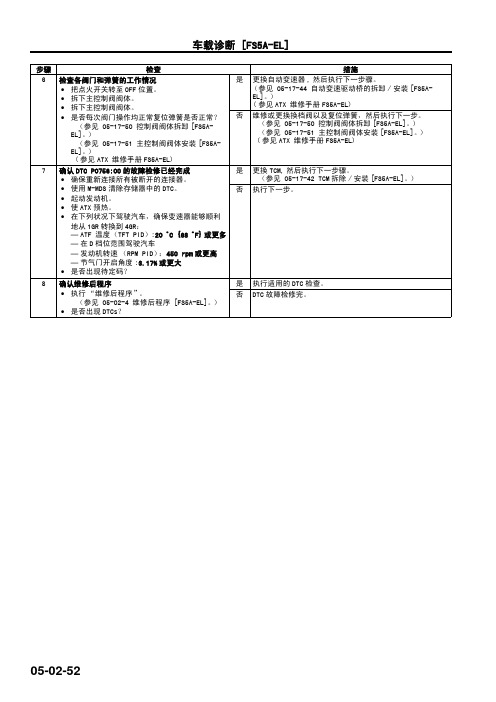 马自达M6睿翼车间手册中册(底盘)29