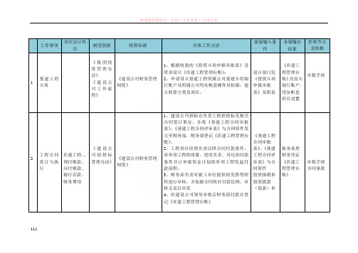 在建工程财务核算流程与依据